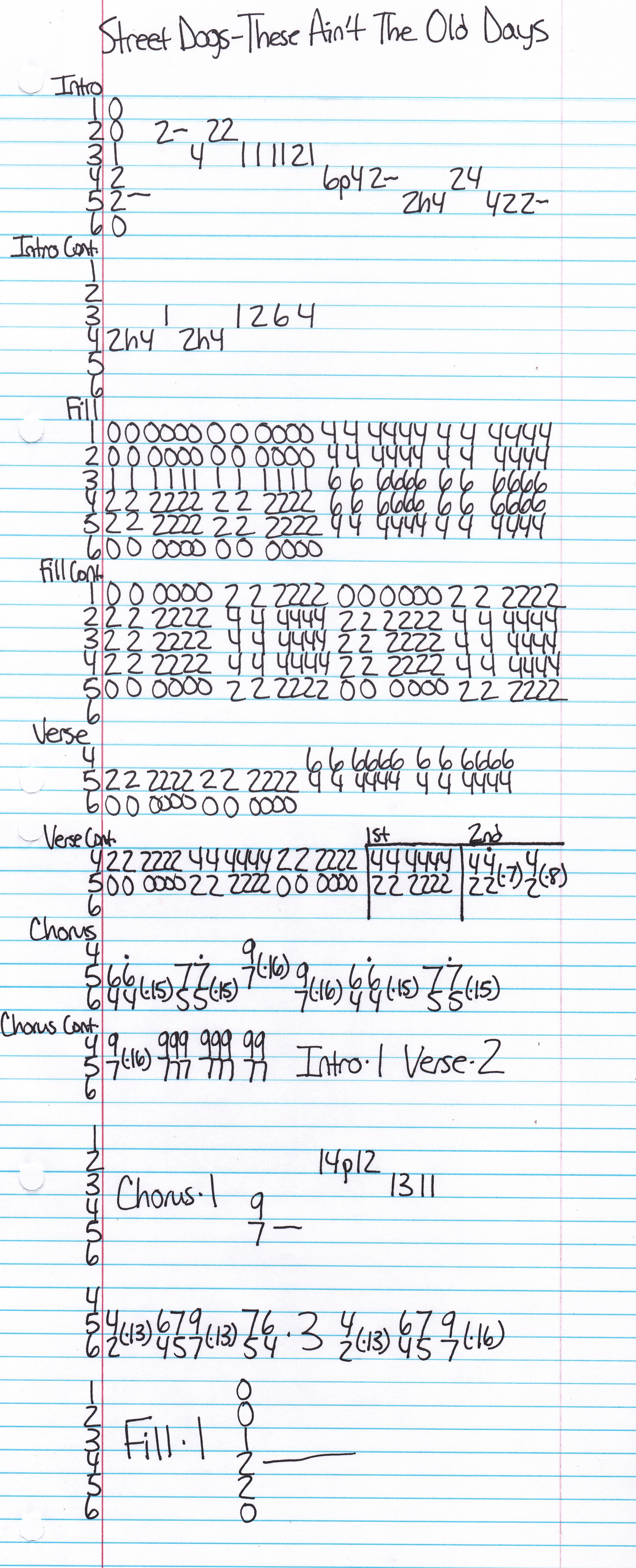 High quality guitar tab for These Ain't The Old Days by Street Dogs off of the album Stand For Something Or Die For Nothing. ***Complete and accurate guitar tab!***